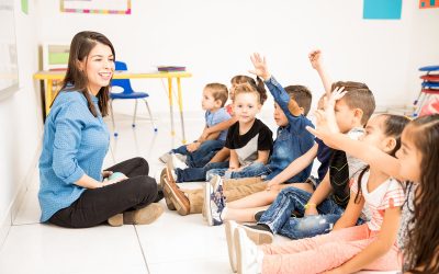 Seven Benefits of Choosing Christian Preschool in Denton TX