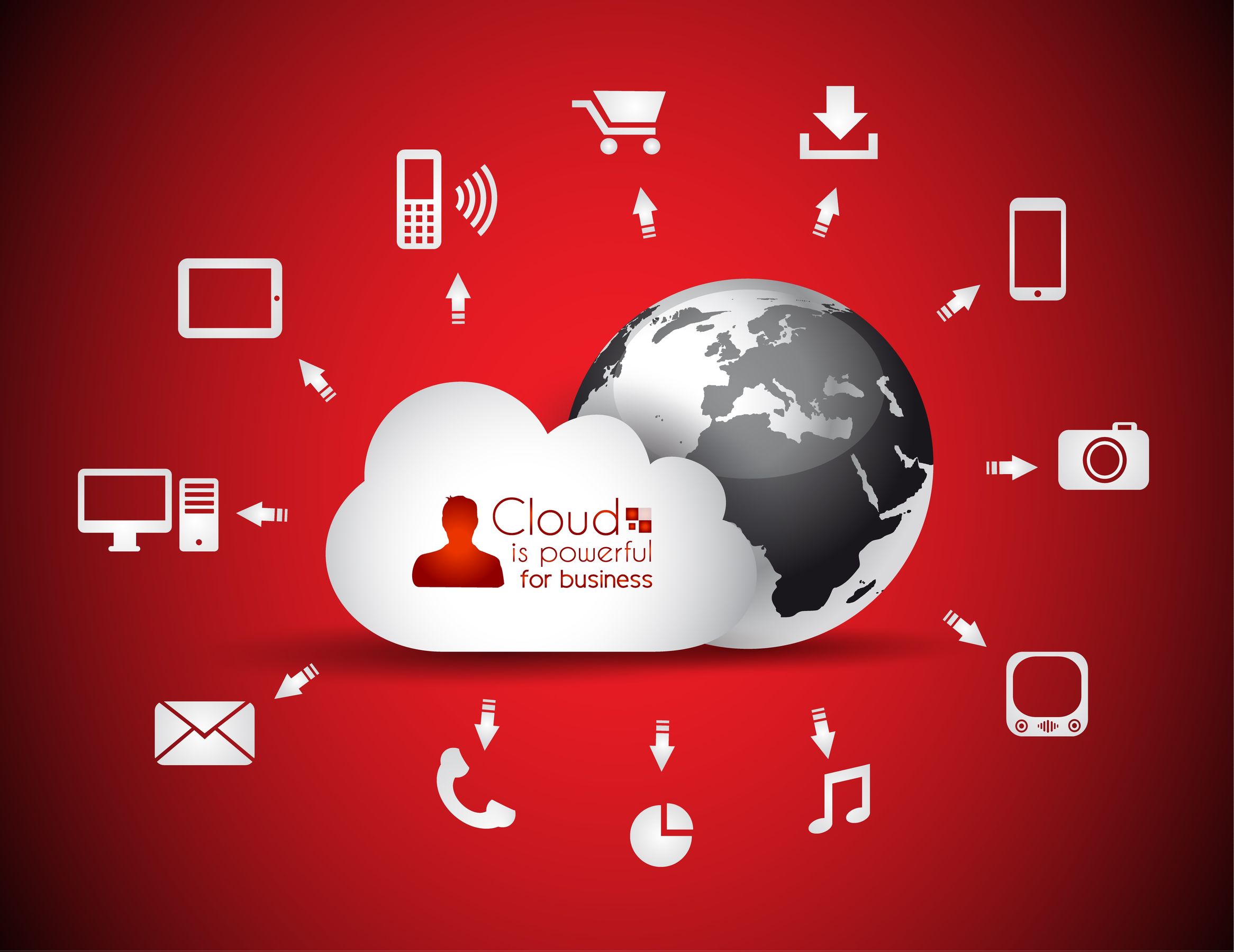 The Benefits of Using a Cloud Management Platform in Johannesburg