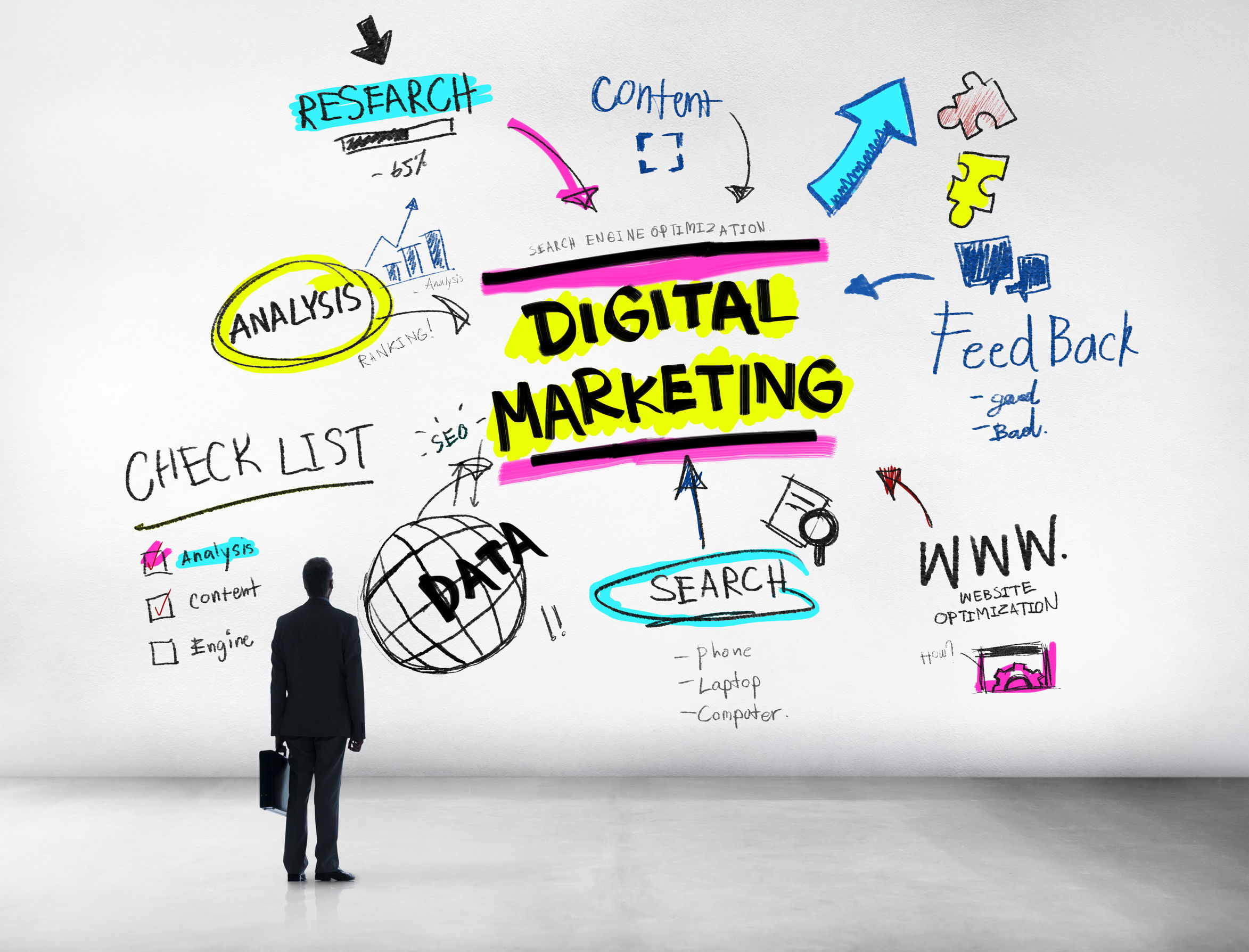 How to Reach More Customers with Digital Advertising Services in Denver