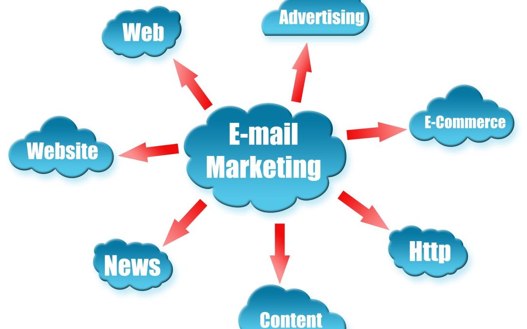Unlock Customer Engagement Through Targeted Postcard Marketing Sarasota County FL Campaigns