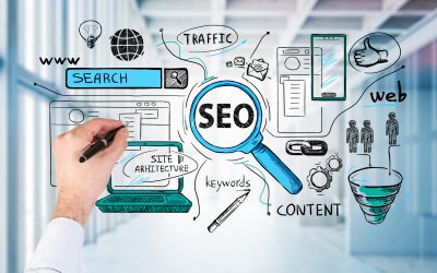Increase Leads With SEO For Roofers Milwaukee, WI and Grow Your Roofing Business Fast