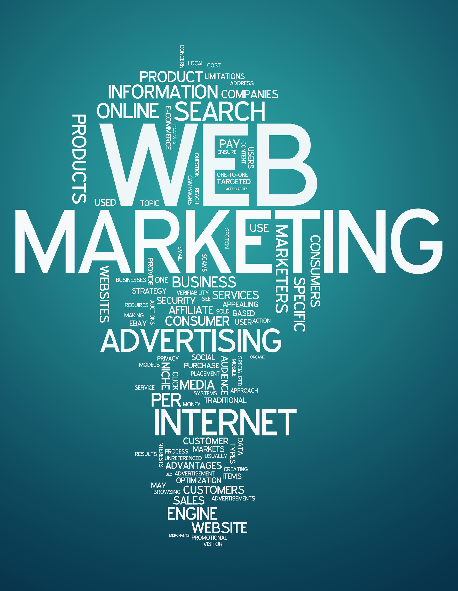 Building Stronger Brands Using Website Development Service in Regina for US Companies